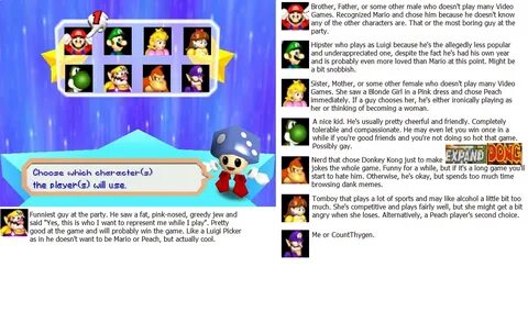 Mario Party 3 Players Waluigi Know Your Meme