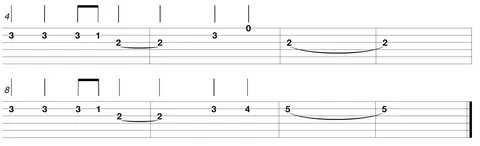 Easy Way To Play Electric Guitar Chord Tabs Guitar Control