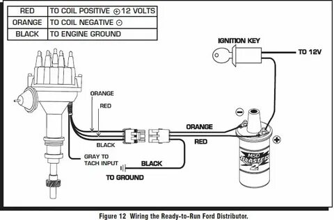 Ford Msd Ignition Wiring Diagram / MSD 6AL box - Ford F150 F