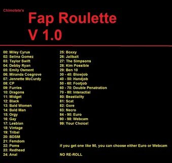 Fap roulette faggots - /b/ - Random - 4archive.org