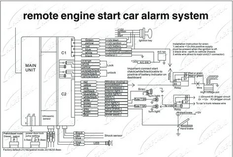 Remote Car Starter Wiring Diagram Wiring Diagram Image