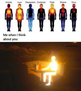 Body Scan Glowing Man Know Your Meme