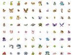 Pokémon HeartGold/SoulSilver - Johto Pokédex Pokémon Databas