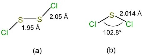 Sulfur Halides - OpenStax CNX