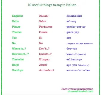 10 useful things to say in Italian - Mums do travel