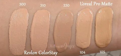 Swatches + Review: Drugstore Haul (Milani, Revlon, L'oreal) 