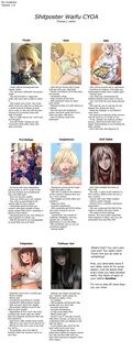 CYOA General - /cyoag/ - /tg/ - Traditional Games - 4archive