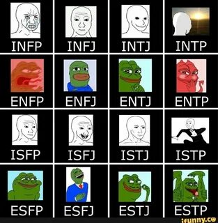 Pin by Or Nela on INFP MBTI Mbti, Infp, Intp personality
