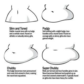 Natural ways to gain fat in boobs dry brush