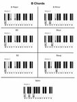 B Chords. Piano chords chart, Piano music easy, Learn piano 