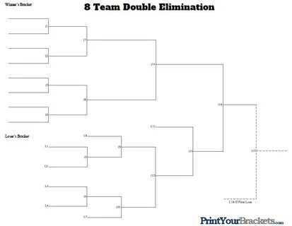 8 Team Double Elimination Tournament Bracket Printable brack