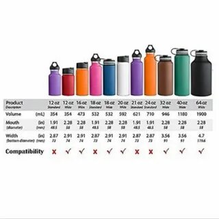 Straw Flip Lid For Hydro Flask Cap 18 32 40 64oz Wide Mouth 