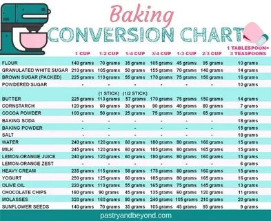 Conversion Chart for Baking-How do you measure flour if you 