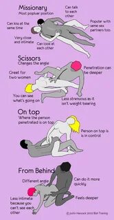 Best Sex Positions #Airplane - Musely