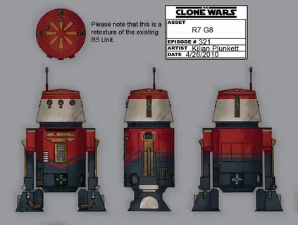 Droids R5 Unit Star Wars Art
