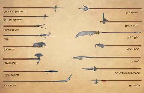 Do You Know Your Glaive-guisarme From Your Bohemian Earspoon