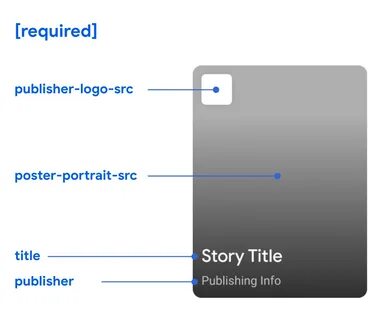 Enable Web Stories on Google Google Search Central Documenta