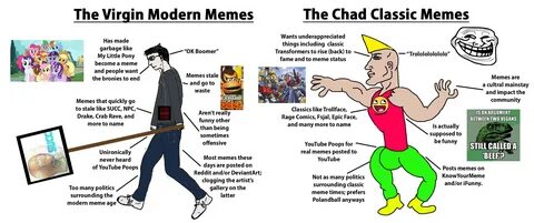 Chad Meme Art - best meme maker app