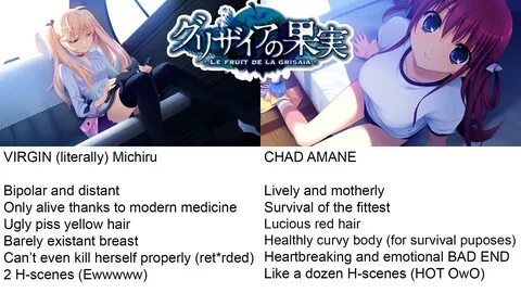 Virgin Michuru vs Chad Amane (Kajitsu Spoilers) - Imgur