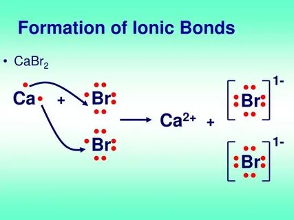 PPT - Chemical Bonding PowerPoint Presentation, free downloa