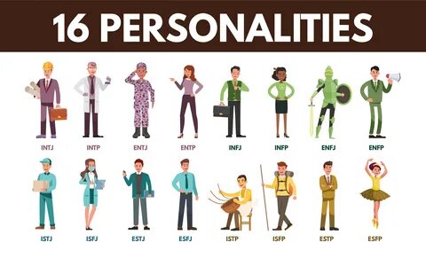 The Problem With the Myers-Briggs Personality Test Discover 