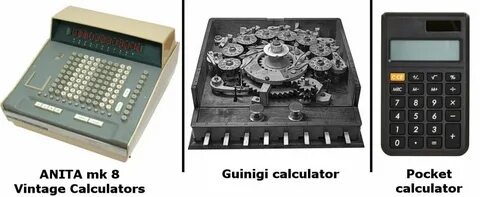 How Do Calculators Work? " Science ABC