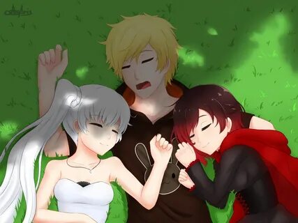 War of Roses RWBY Know Your Meme