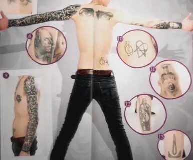 Ville Valo's tattoos meaning 1994-2014 Ville valo, Ville, In