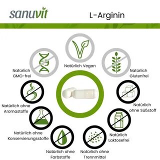 L-Arginin kaufen - die essentielle Aminosäure - Sanuvit