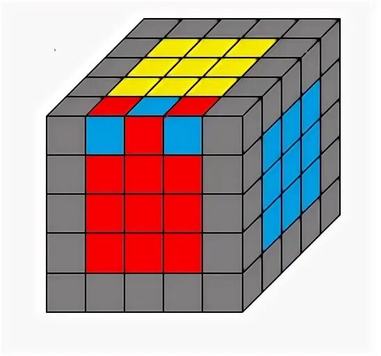 Steps To Resolve 5x5x5 Parity Algorithm Issues - Technoable