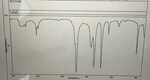 Solved 1) Analyze this IR spectrum of acetone (1st graph). C