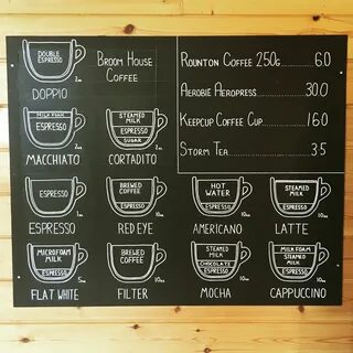 Coffee shop menu board Resep kopi, Kopi, Resep