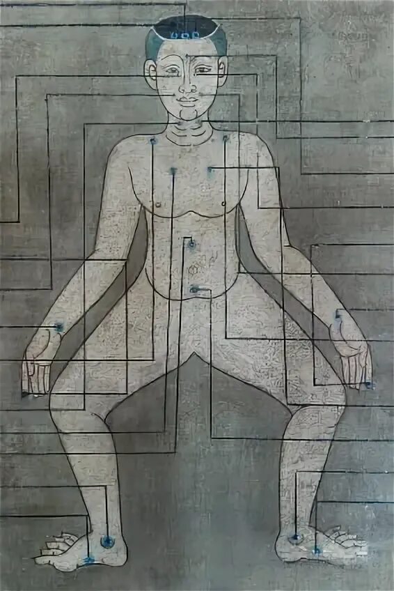 Gallery of varma kalai the esoteric martial and healing art 