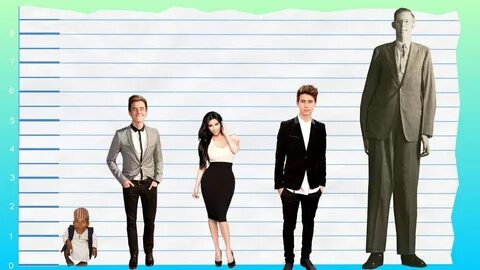How Tall Is Connor Franta? - Height Comparison! - YouTube