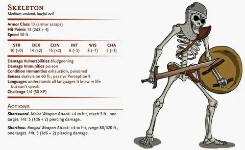Image result for skeleton 5e stat Dungeon, Dungeons and drag