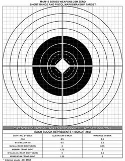 m4 zeroing target printable shooting targets firearms traini