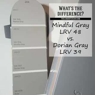 Best 12 Learn how SW Mindful Gray 7016 and Dorian Gray 7017 