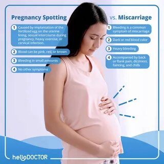 Signs of Miscarriage and Causes You Need To Be Aware Of.