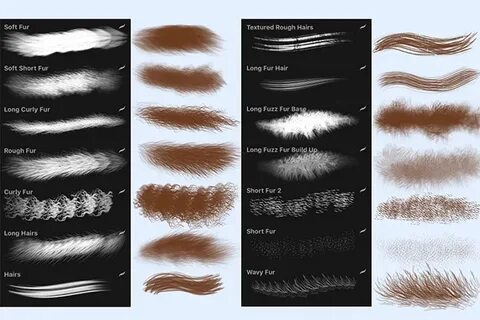 100+ Procreate Brushes For Artists (Best Free & Premium Brus