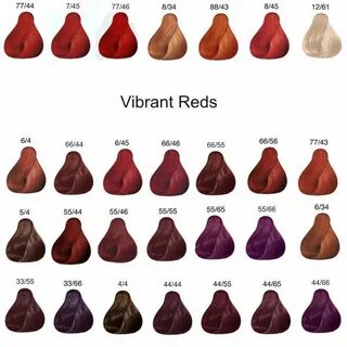 Wella hair color chart, Wella hair color, Wella colour chart