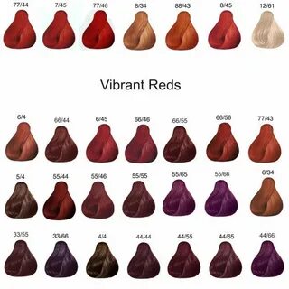 Wella hair color chart, Wella colour chart, Hair color chart