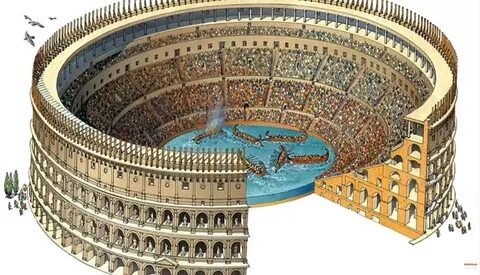 Колизей/Рим/Италия/Colosseum/Roma/На машине в Европу - Сообщ