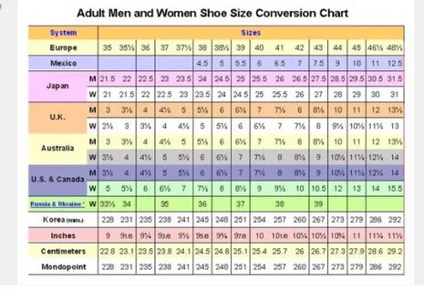 Buy europe shoe size compared to us womens OFF-72