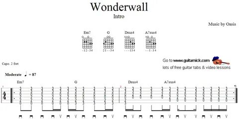 Wonderwall Electric Guitar Chords. wonderwall guitar tab. ho