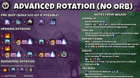 Ffxiv Gathering Collectible Rotation 17 Images - Guide Pve M