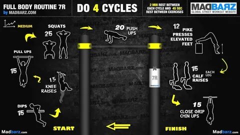 Pin by Gal Segev on Calisthenics workouts Calisthenics worko