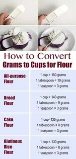 Convert Grams to Cups - Basic introduction of how to convert