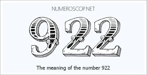 Meaning of 7865 Angel Number - Seeing 7865 - What does the n