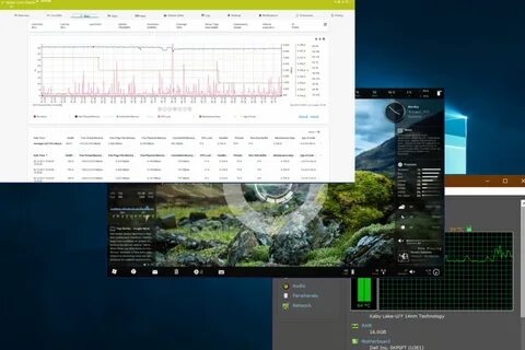 The Best Cpu Temperature Monitoring Software For 2023