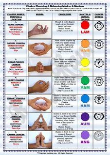 free printable chakra chart Kanta Business News